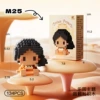 M25 Princess Princess