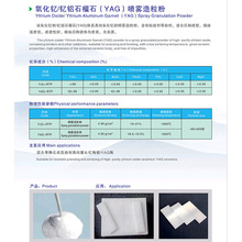 �����/��Xʯ��ʯ(YAG)���F������ �m��춌�ʯ���w�����L