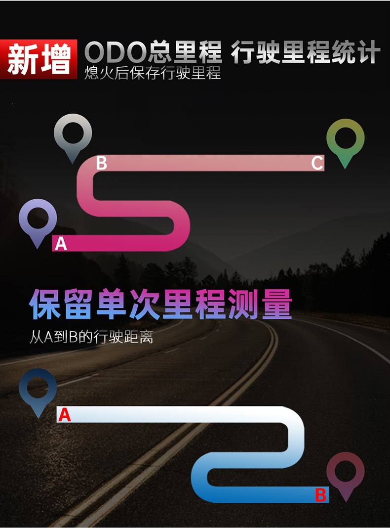 Car-Mounted Hud Head-Up Display Universal Multi-Function Screen G21 with Accumulated Mileage, Speedometer, Compass, Time, and Altitude