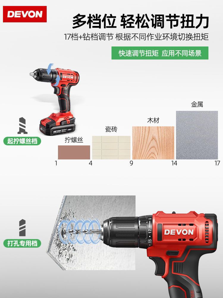 대형 리튬 배터리 브러시리스 핸드 전기 드릴 5210 충전 충격 드릴 5211 드라이버 기계 손 건 드릴 전기 드라이버