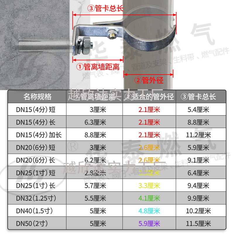 四六分天然气管水管道固定管卡 管夹 直角卡箍 M8膨胀螺固定支架|undefined