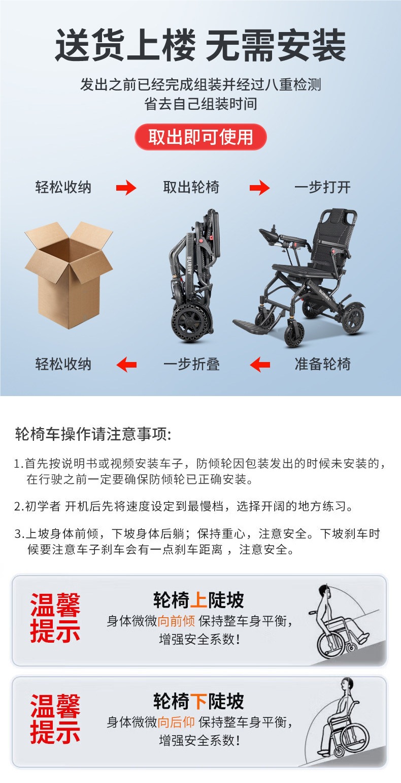 Ultra-light electric wheelchair for the elderly, intelligent, fully automatic, foldable, lightweight, compact, portable mobility aid for seniors