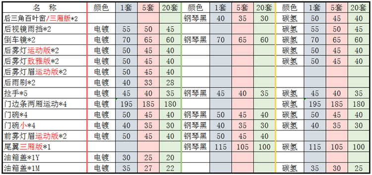 价格.png