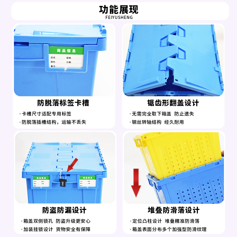 Caja de Logística de Inserción Oblicua Feiyu Sheng, Caja de Transporte Médico, Caja de Plástico para Entrega en Supermercados y Tiendas de Conveniencia con Tapa Abatible
