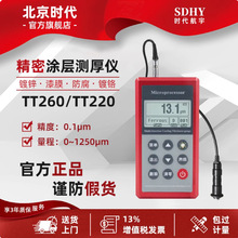 ����ʱ��Ϳ������TT260�߾�����Ĥ�Ƕ�п����������