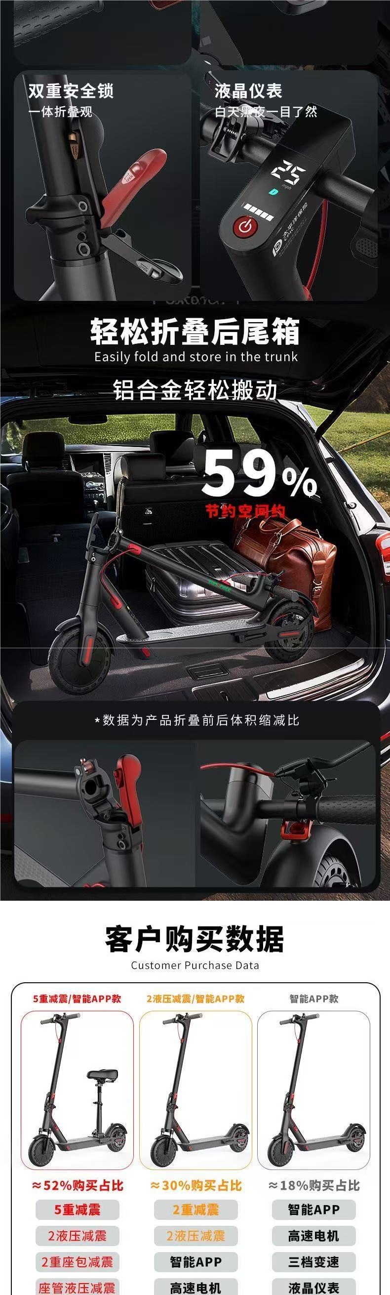 Electric scooter, foldable electric bike, easy-to-use two-wheeled vehicle, lightweight and portable, suitable for commuting to work