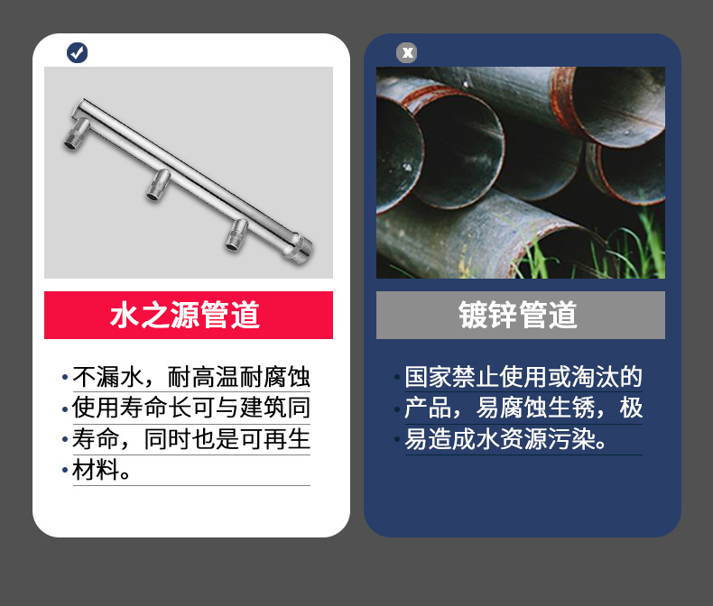 1688水之源分水器详情_06