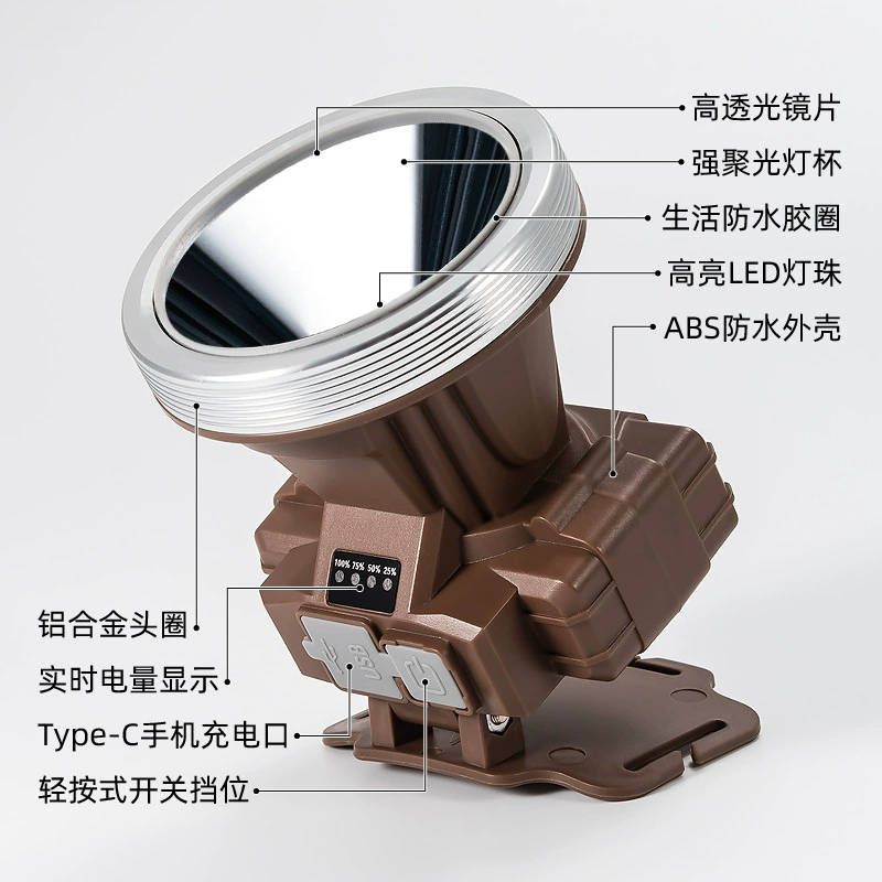 Фонарик с сильным освещением, литиевая батарея, подсвечиваемый фонарик, носящий фару с зарядом батареи, заряжаемый type-c