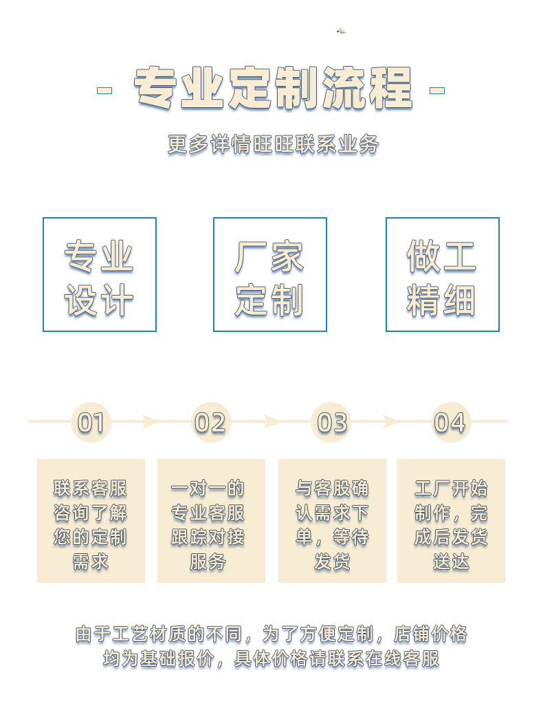 宠物用品通用详情页_02