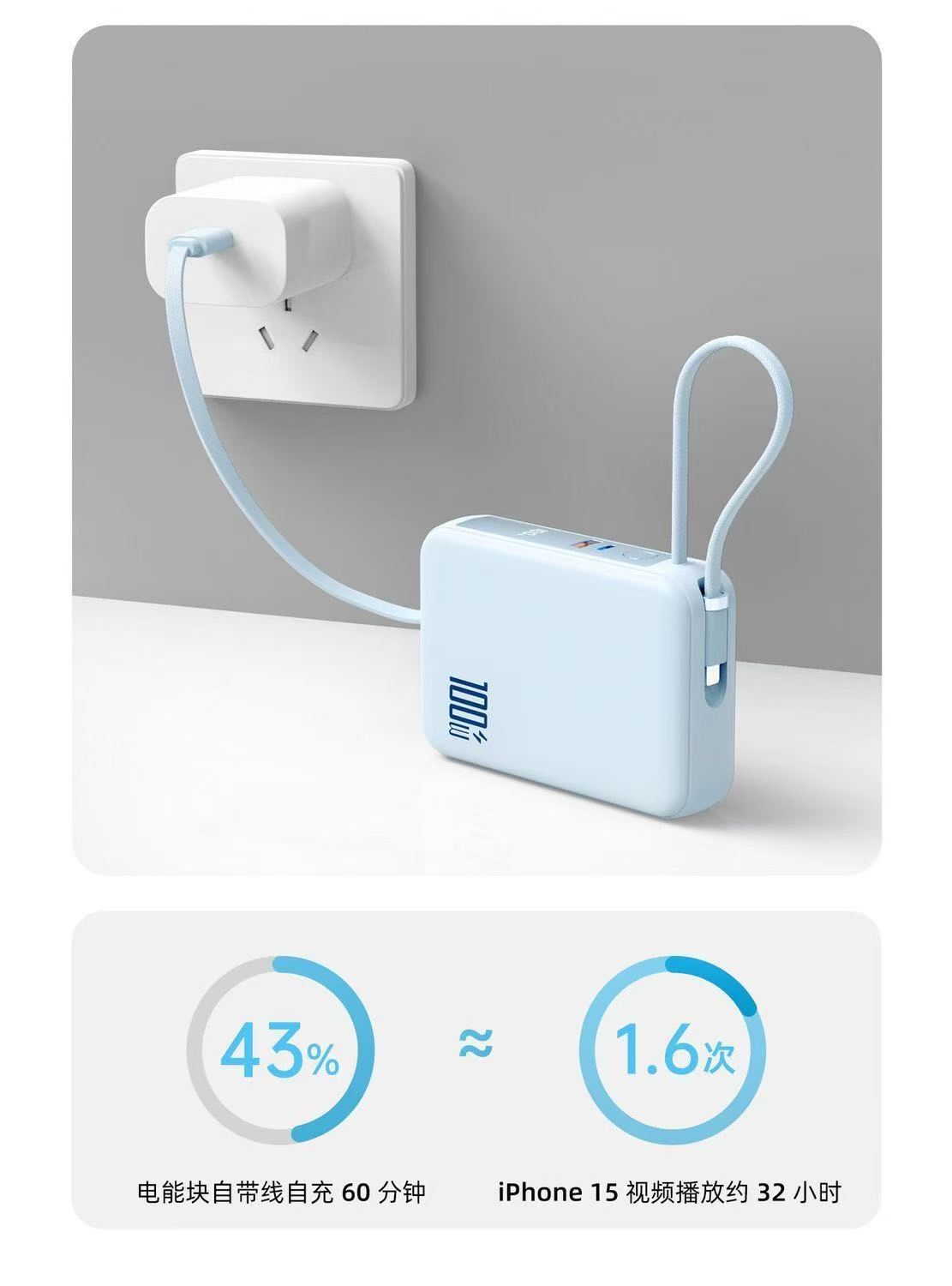 Cross-Border 100W Super Fast Charging 50000mAh Power Bank - High-Capacity Built-in Cable Compact Portable Mobile Power Supply