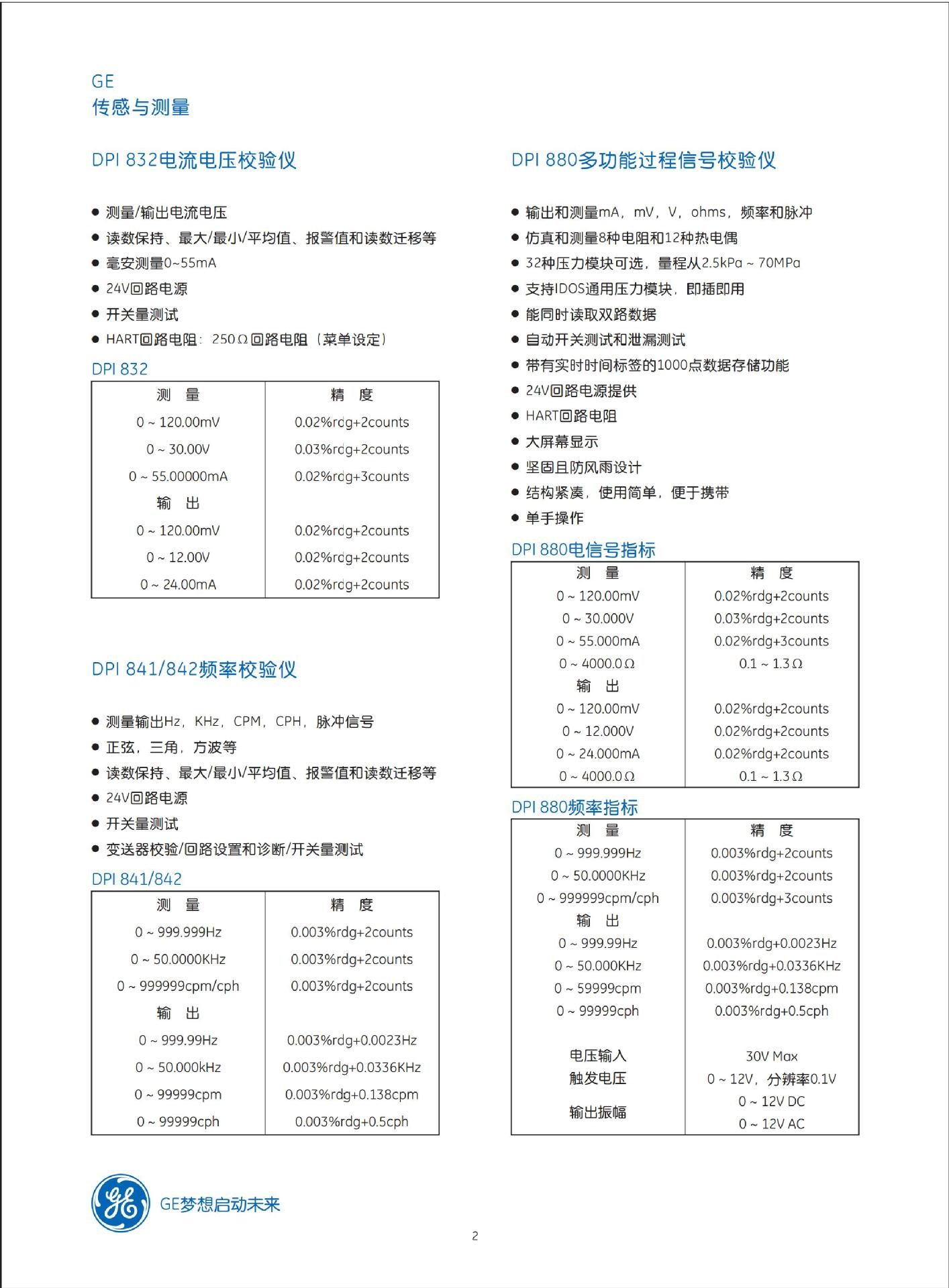 DPI880中文资料_02