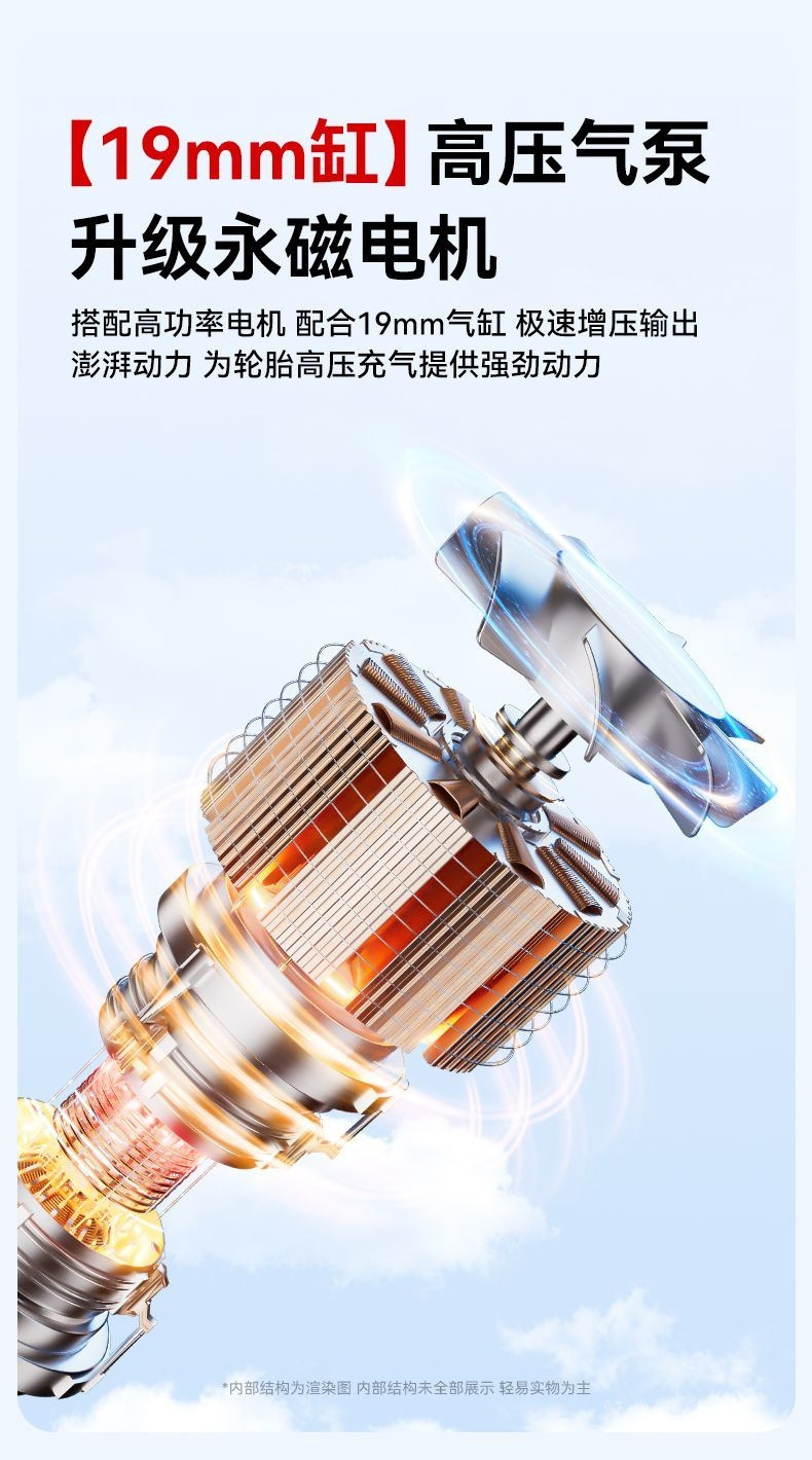 Car-Mounted Wireless Car Air Pump, Portable Emergency Power Bank and Inflator All-In-One, High-Pressure Tire Inflator for Cars