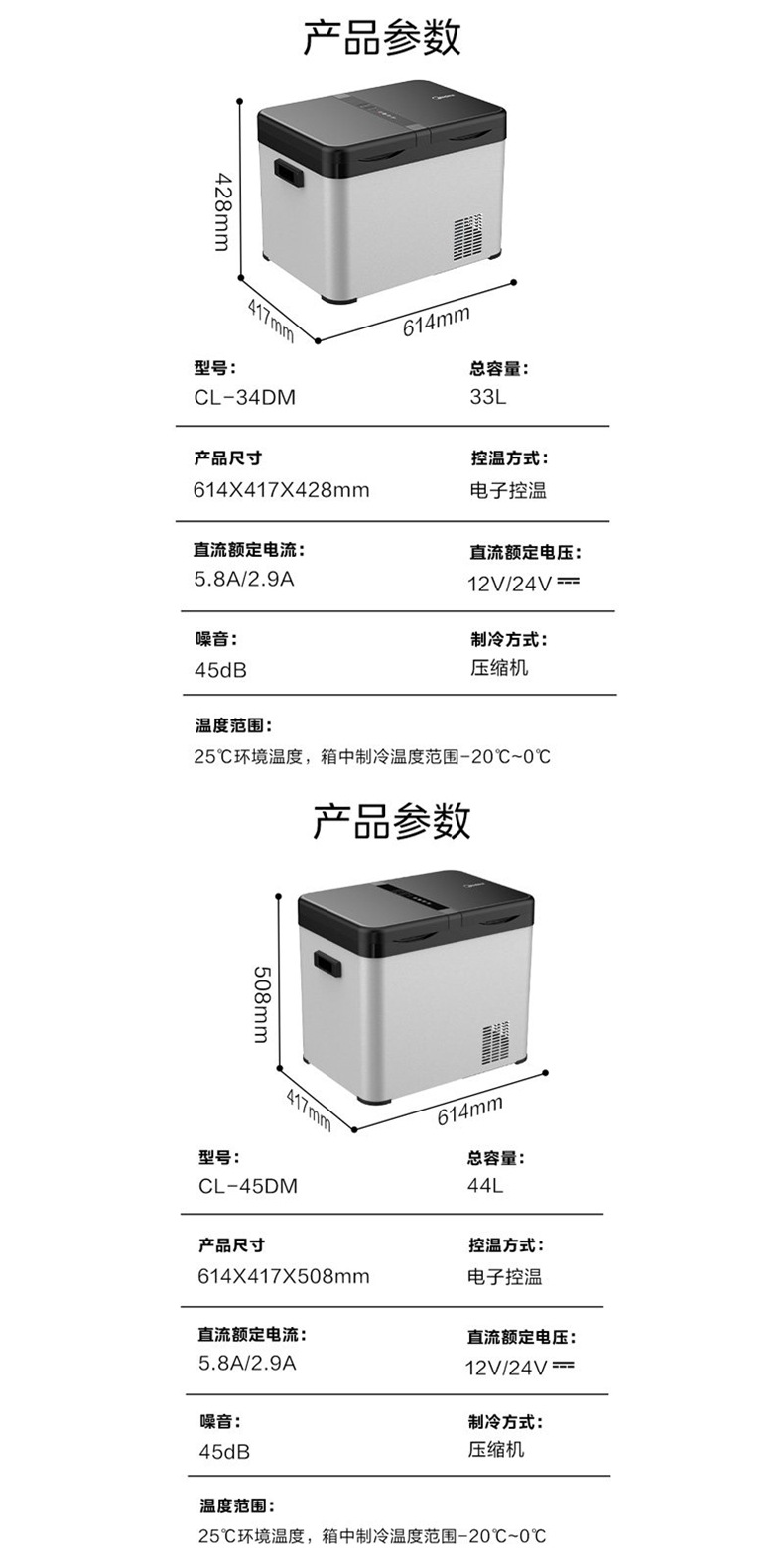 Midea Car Refrigerator 2026 New Model 12v24v Universal Refrigerator for Large Trucks, Specialized for Car and Home Use