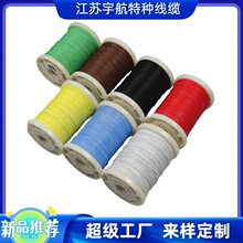 AFRϵ����yܛ�~о���ķ���ϩ��Ĥ�@�����^�����b��250V/600V