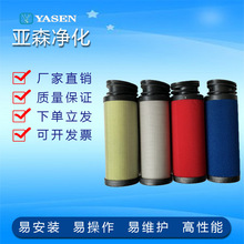 �����������^�V���VоELS/EMS/EKS ��ˮ����