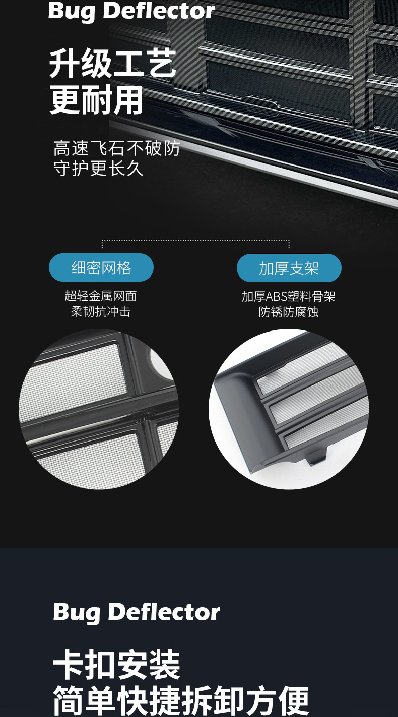 Suitable for the Ideal L6 snap-on anti-insect mesh front grille modification kit to protect against mosquitoes and catkins