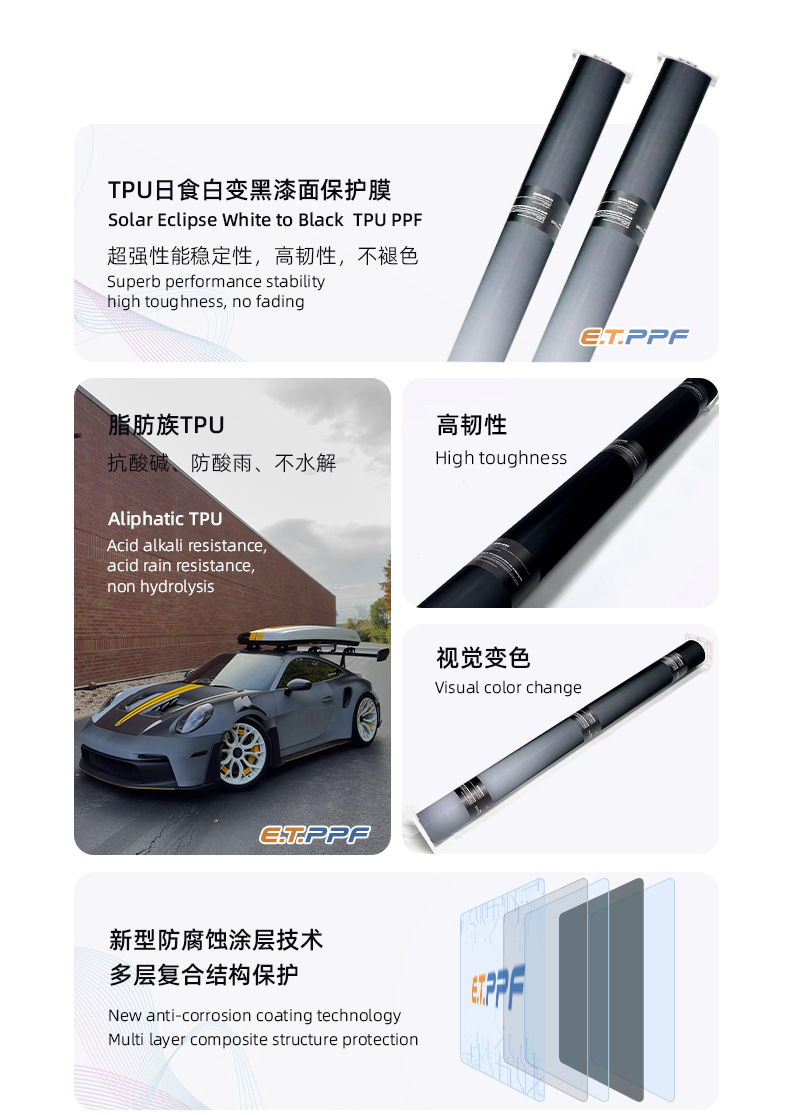 Tpu Solar Eclipse White to Black Color Changing Film Tpu Invisible Car Clothing Color Changing Film Car Sticker Self-Healing Car Paint Protection Film