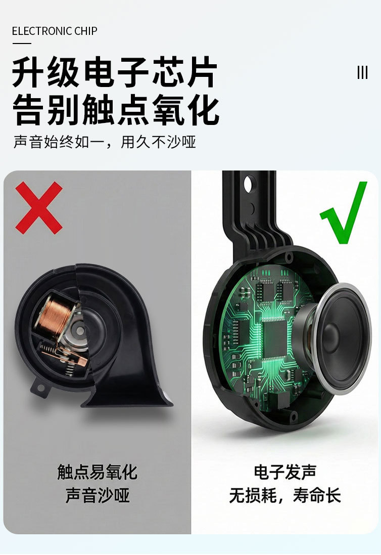 Universal Custom Electronic Sound Whistle Horn 12V Electronic Horn Durable Waterproof Non-Damaging Installation
