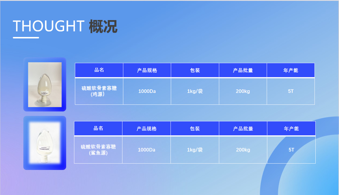 e5073db3c0680e8bbd1b26cc3fd166