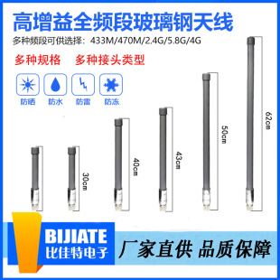 433mhz/2.4g/4g/5gȫ�l�β�����쾀��վ���W����ȫ��wifi�쾀
