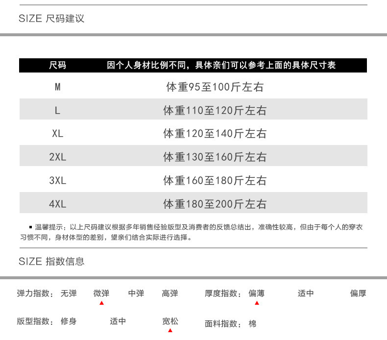 一键复制_20210330233918