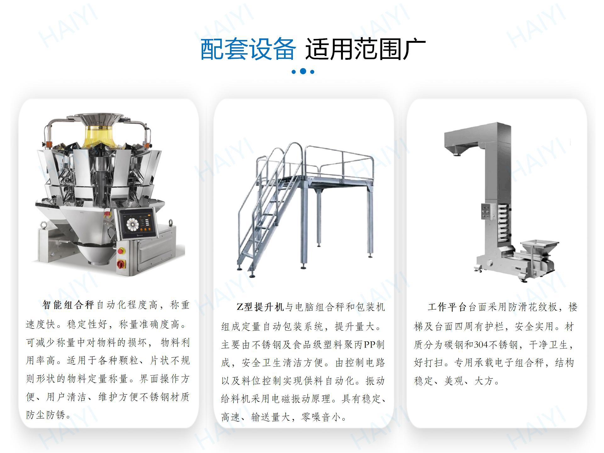 給袋式200 - 多功能_06.jpg