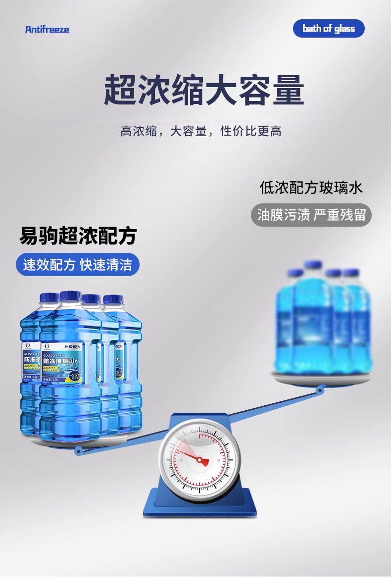 Special Glass Water Wiper Essence for Automobiles, Car Wiper Water Cleaning Fluid, Universal Oil Film Removal and Antifreeze for All Seasons