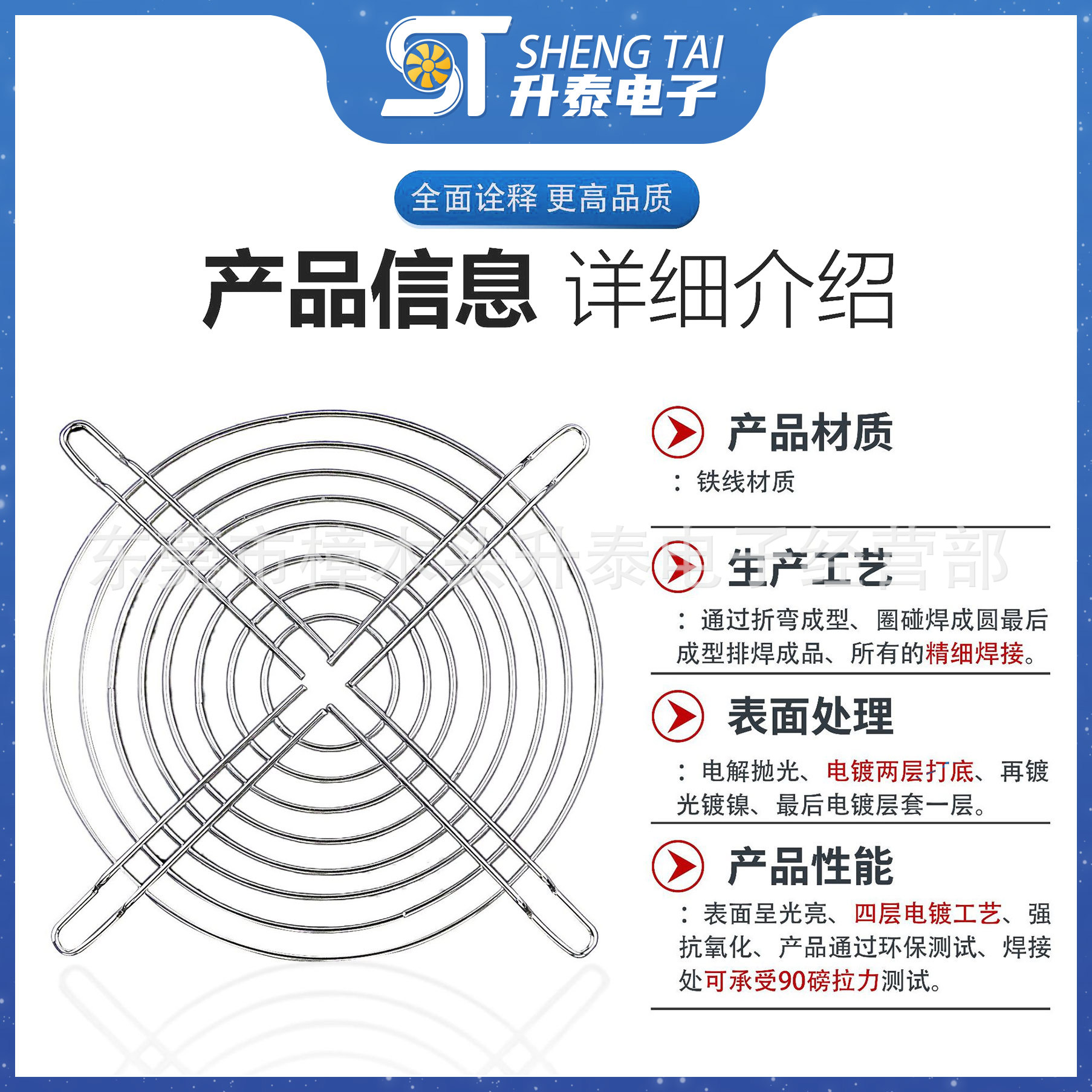 25 ミリメートル-300 ミリメートル電源シャーシ冷却ファンファン金属保護メッシュカバー保護メッシュ