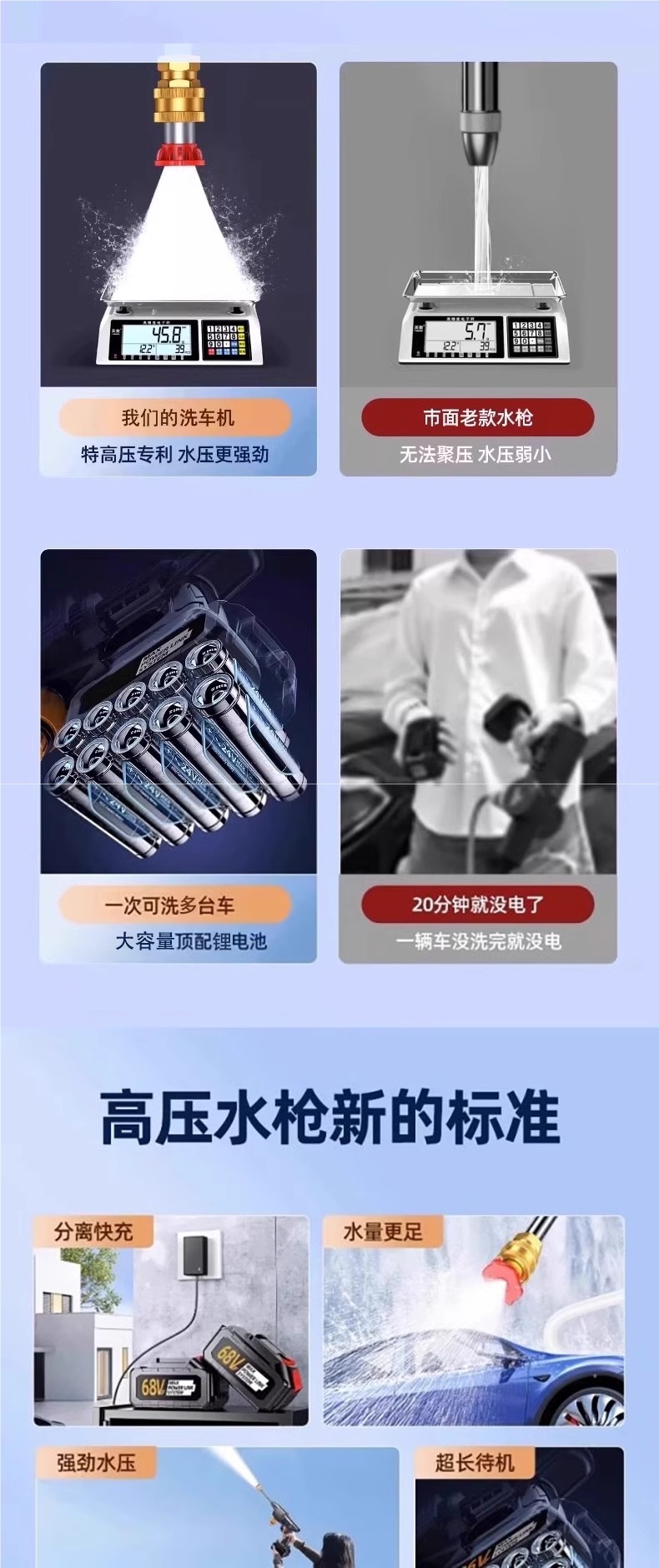 High-Pressure Car Wash Water Gun for Home Use 220V Cleaning Machine, Powerful Car Wash Pump Tool, Car Water Gun Car Wash Machine