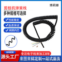 �������оA6A���^������͟��o�u�Դ���C���^����LSZH/LSO