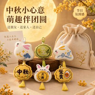 ���﹝���K��F�A耳׿۷���ë�q�ɐے����ż�W���YƷ����