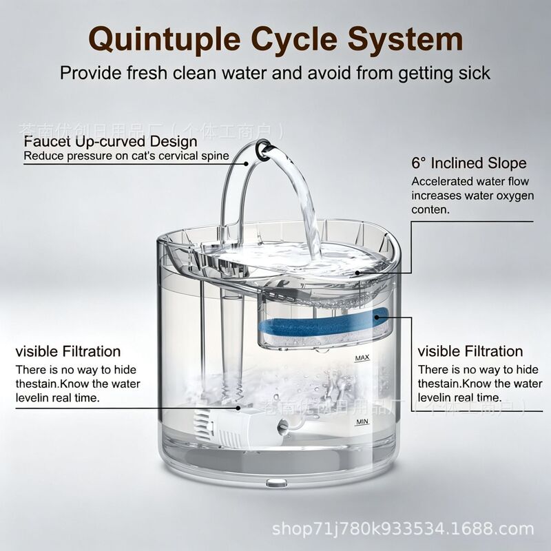 Cross-Border Popular Pet Water Dispenser with Automatic Circulation and Filtration, Smart Pet Water Feeder with Flowing Water