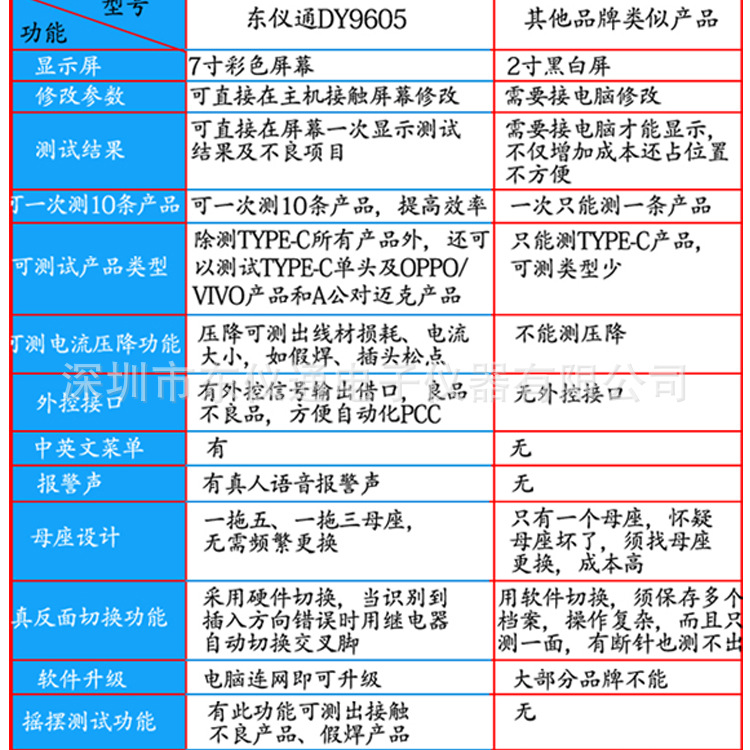 DY9605—XQ-210902_09.