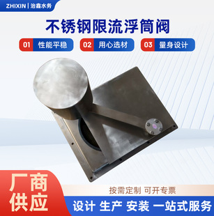 ���P䓸�Ͳ�yˮ���Կظ�Ͳ����ʽ�Կؽ����y�S�Ҳ��P䓸�Ͳ�����y