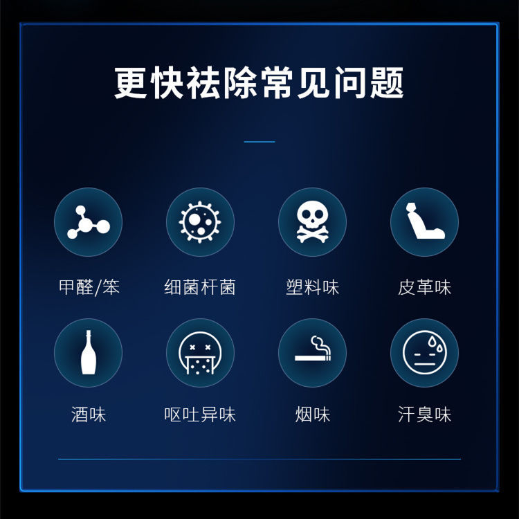 Car Air Purifier Eliminates Odor and Smoke, Removes Formaldehyde in Car, Ozone Sterilization, Deodorization and Negative Ions