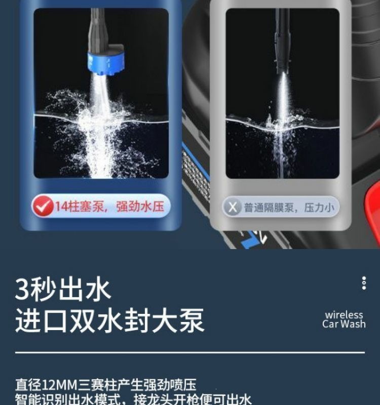 German wireless high-pressure car washer, high-power household water gun, lithium battery portable rechargeable car washer