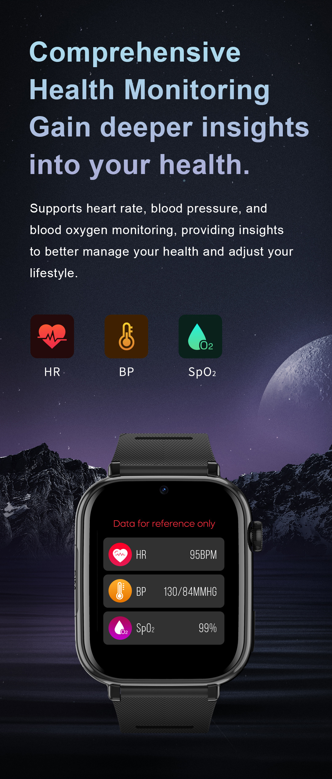 Cross-border e-commerce overseas version anti-wandering location, language video, elderly wristband, English version, health Specification drawing