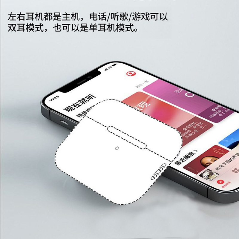 アップル無線bluetoothイヤホン華強北二三四五六七代Pro2ノイズ対策卸売りクロスボーダーTWS|undefined