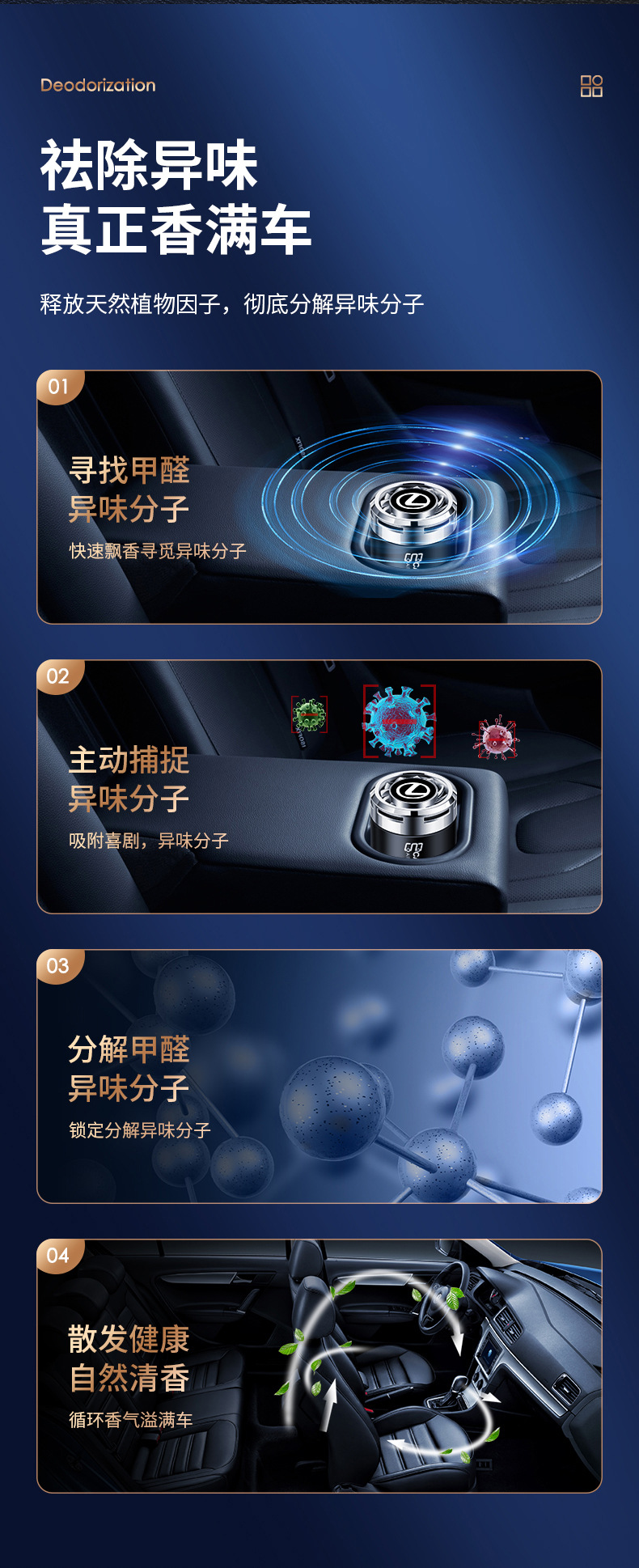 Lexus CTESLSUXNXRXLMLCISFGSF car air freshener, car fragrance, odor eliminator, interior accessories