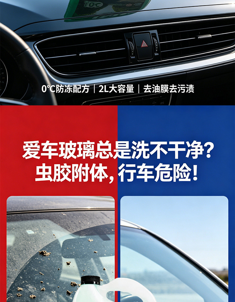 Glass Cleaner for Cars, Suitable for All Seasons, Anti-Freeze in Summer and Winter, Effective down to -40 Degrees, Removes Oil Film and Insect Residue