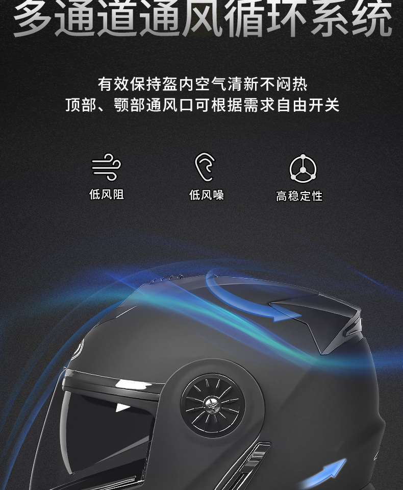 Cross-Border Exclusive Supply of Electric Motorcycle Helmets for Men and Women, Open-Face Helmet with Dual Mirror Design, Full-Face Helmet for Riding with High-Definition Mirror