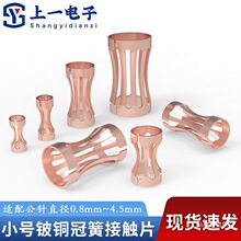 ���С̖�ڻ��m��0.8~4.5mm���2.5�ڻ�Ƭ���\�ɟ��ζ��Ӳ��