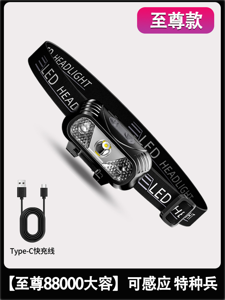 Налобный LED фонарь Shenyu C10 с датчиком движения и USB-зарядкой