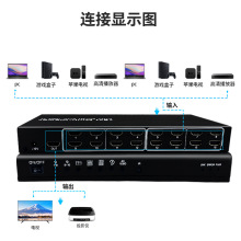 HDMI画面分割器十六口视频16进1出分屏游戏多开多种分割模式秒切