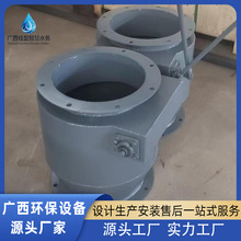 �V�����m�h���O����m��ж���y�������m��Ͳʽ���m���Ԅ�ж��