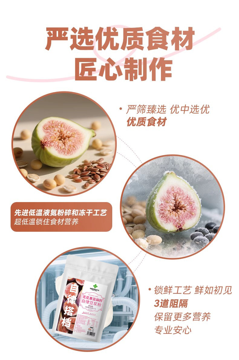 Fig Flaxseed Soy Milk Powder 140g High Protein Fiber Breakfast Meal Replacement Drink specifications