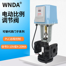 ����늄��{���y�����e�֜ؿ��y�ضȃ�ͨ��ͨ���ƈ�����������T��