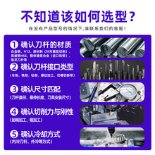 ?؃ȿ׵U SCLCR/STFCR/STUCR06ȈAM׵U܇܇