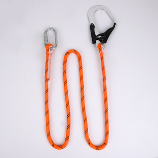 �羳�F؛�����߿����I���߷����䰲ȫ�K���߷����K�߿շ�Ó���K