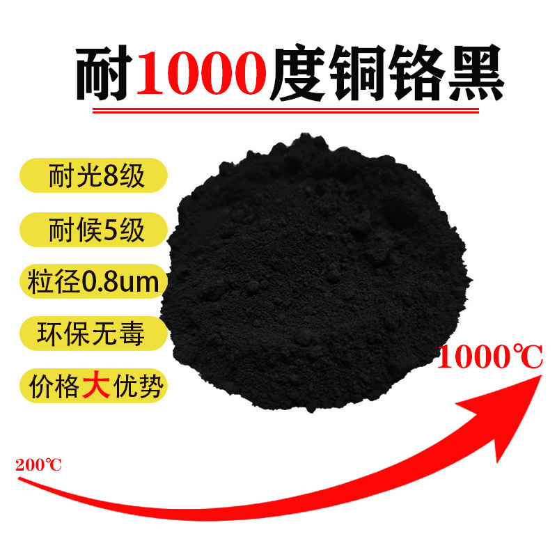 耐光8级耐候5级耐热1000度环保型18000目铜铬黑高温颜料